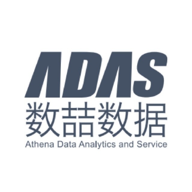 数喆数据
